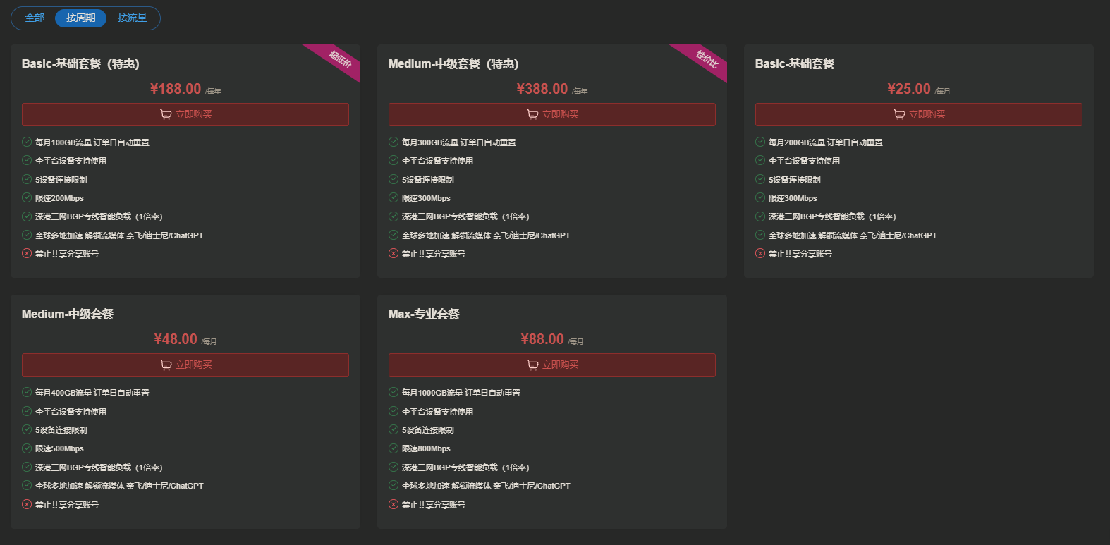 大迅云 - 原生IP负载均衡 新注册送24h-10GB试用
