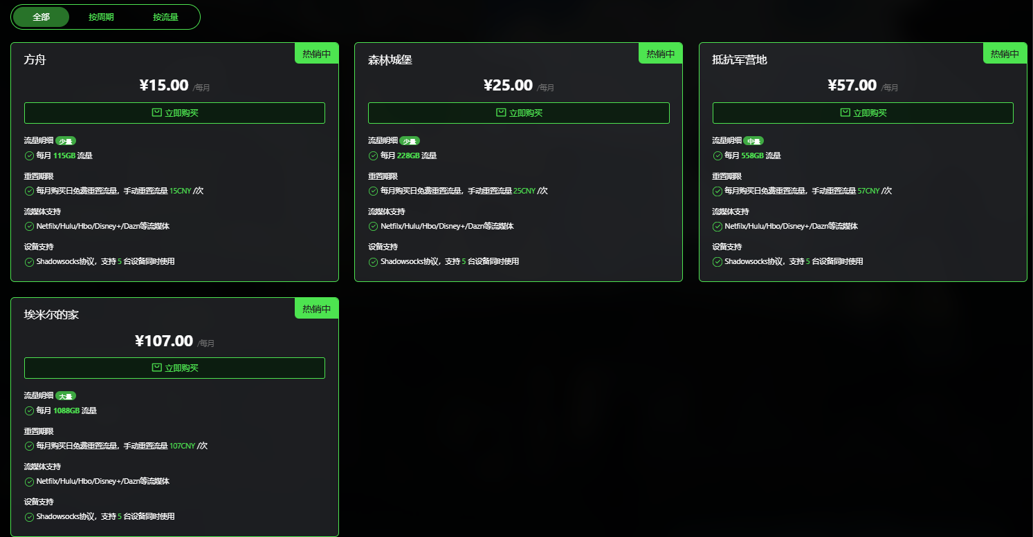NieRCloud尼尔云  - 提供低廉的国际网络中继加速服务