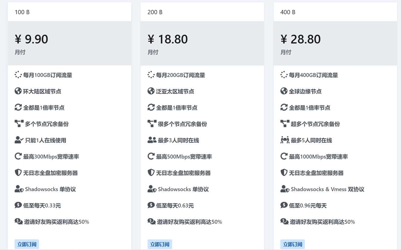 小机场 Small Airport