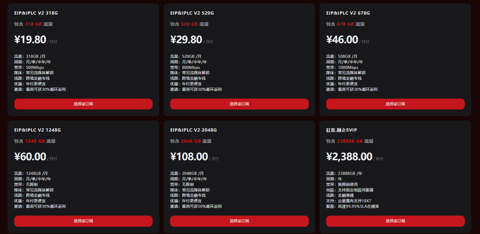红叶机场  - 注册送100G EIP+IPLC专线 企业级99.95% SLA 全解锁4K流媒体